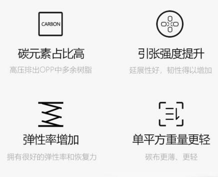 化氏龙纹鲤超轻鲤竿2018新品怎么样？_WWW.YUJUCEPING.COM