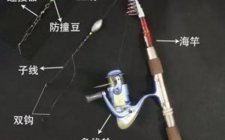 海竿线组组装图解