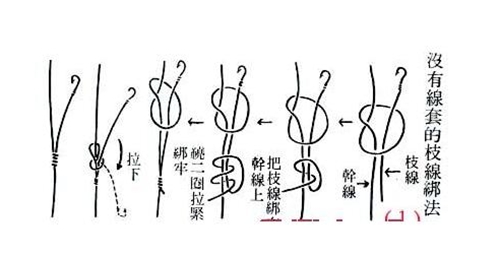 鱼钩和鱼线的绑法图解 高清_WWW.YUJUCEPING.COM