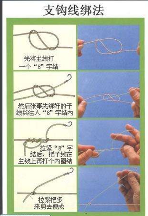 鱼钩和鱼线的绑法图解 高清_WWW.YUJUCEPING.COM