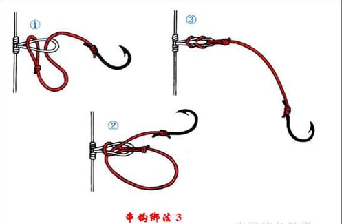 鱼钩和鱼线的绑法图解 高清_WWW.YUJUCEPING.COM