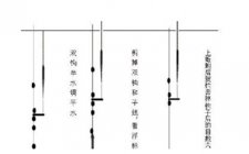 冬天深水精确调漂找底的技巧