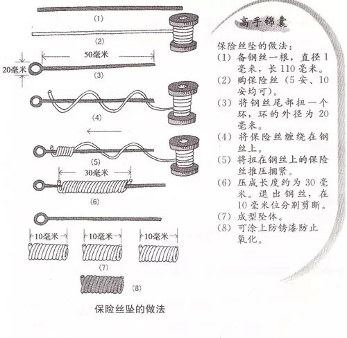 手竿沉坠钓法用坠方法_WWW.YUJUCEPING.COM