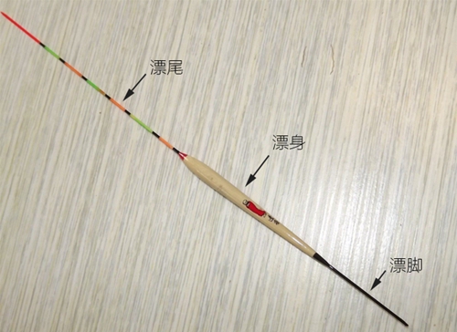 调漂和找口的方法教程_WWW.YUJUCEPING.COM