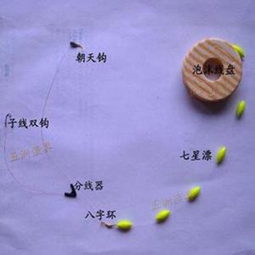 冬天小河野钓的技巧_WWW.YUJUCEPING.COM
