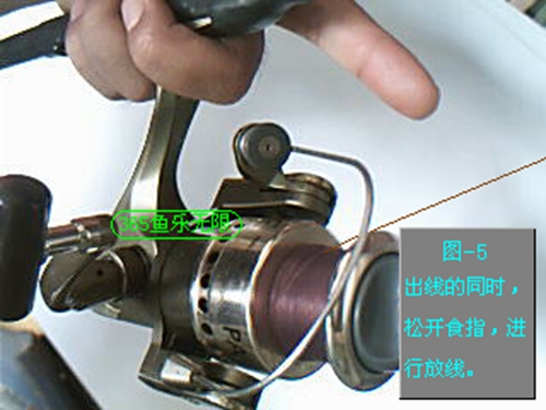 什么是绕线轮_WWW.YUJUCEPING.COM