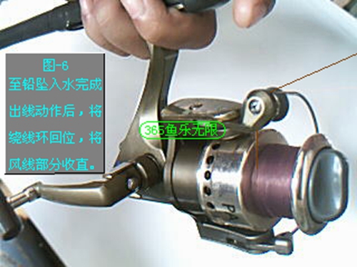 什么是绕线轮_WWW.YUJUCEPING.COM