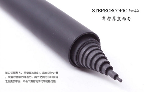 新手鱼竿怎么选择_WWW.YUJUCEPING.COM