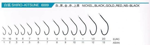 什么样的鱼钩好 鱼钩的种类有哪些_WWW.YUJUCEPING.COM