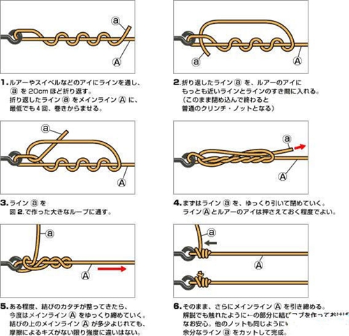 路亚入门鱼线_WWW.YUJUCEPING.COM