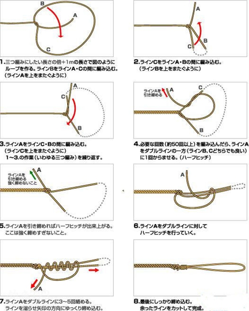 路亚入门鱼线_WWW.YUJUCEPING.COM