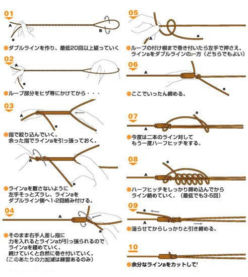 路亚入门鱼线_WWW.YUJUCEPING.COM