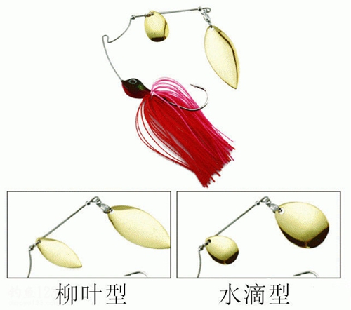路亚钓组图解_WWW.YUJUCEPING.COM