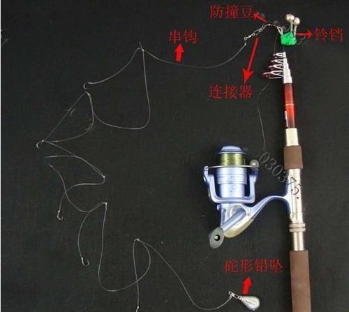 抛竿钓线组组装图解_WWW.YUJUCEPING.COM