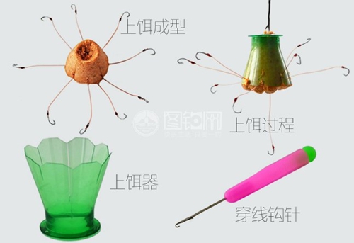 抛竿钓上饵图解_WWW.YUJUCEPING.COM