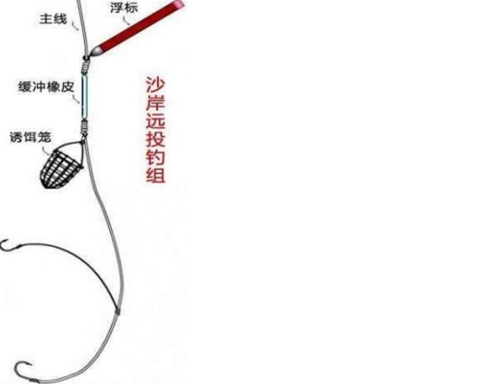海矶钓钓组图解_WWW.YUJUCEPING.COM