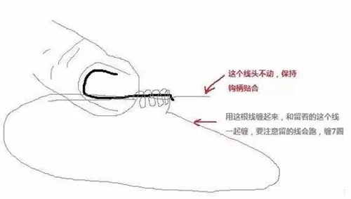双钩绑法图解_WWW.YUJUCEPING.COM