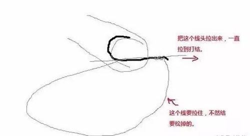 双钩绑法图解_WWW.YUJUCEPING.COM
