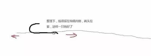 双钩绑法图解_WWW.YUJUCEPING.COM