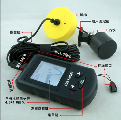 探鱼器什么牌子好_WWW.YUJUCEPING.COM