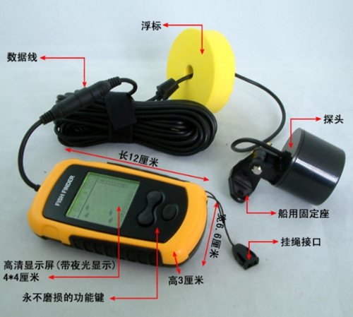 探鱼器什么牌子好_WWW.YUJUCEPING.COM