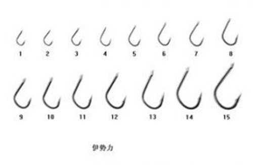 伊势尼钩钓什么鱼好_WWW.YUJUCEPING.COM