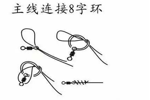 几种不易断线的钓线连接点打结方式图解_WWW.YUJUCEPING.COM