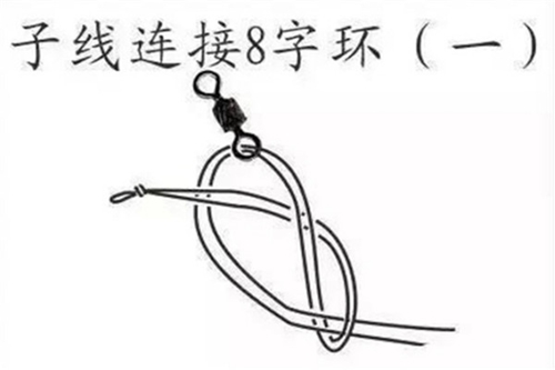 几种不易断线的钓线连接点打结方式图解_WWW.YUJUCEPING.COM