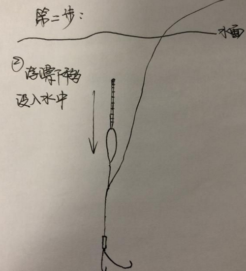 五步教你台钓怎么调四钓二_WWW.YUJUCEPING.COM