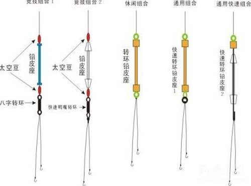 钓鲫鱼的线组最佳配置_WWW.YUJUCEPING.COM