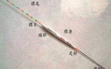 黑坑钓鲫鱼用什么浮漂