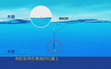 野钓鲫鱼怎么调漂