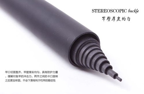 网购鱼竿的注意事项_WWW.YUJUCEPING.COM