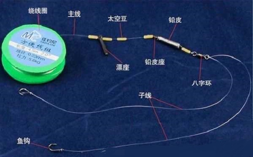 初春水库钓鱼的五点技巧_WWW.YUJUCEPING.COM