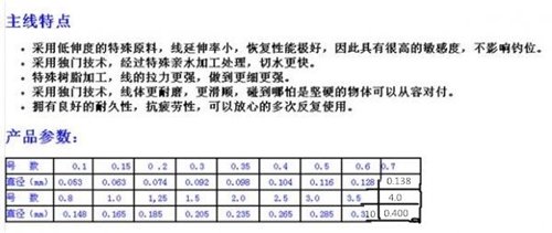 美人鱼鱼线怎么样测评_WWW.YUJUCEPING.COM