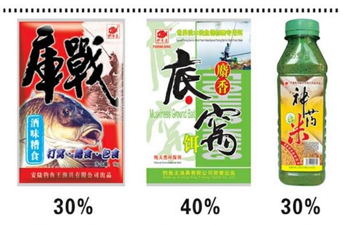 夏天水库野钓大鲢鳙的小技巧_WWW.YUJUCEPING.COM