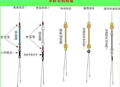 夏天怎么野钓鲶鱼_WWW.YUJUCEPING.COM