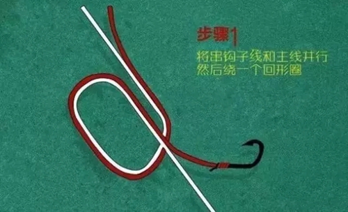 串钩的绑法图解分享_WWW.YUJUCEPING.COM