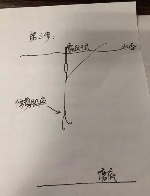 调四钓二的图解方法_WWW.YUJUCEPING.COM