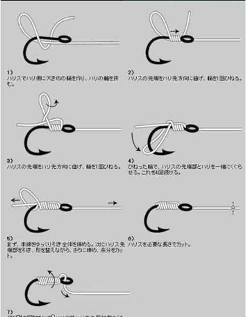 日本绑钩之日本绑八字环法_WWW.YUJUCEPING.COM