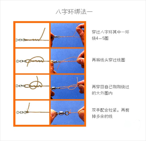 8字节绑钩打法_WWW.YUJUCEPING.COM