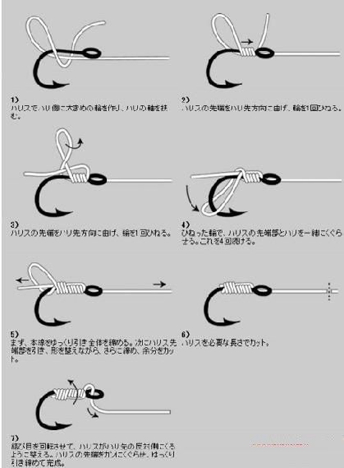 鱼钩外绕绑法图解_WWW.YUJUCEPING.COM
