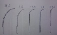 高手对鱼竿调性的见解