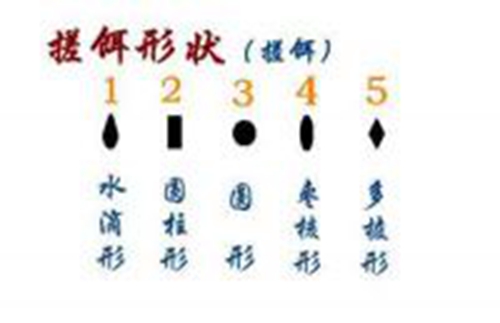 什么是搓饵钓_WWW.YUJUCEPING.COM