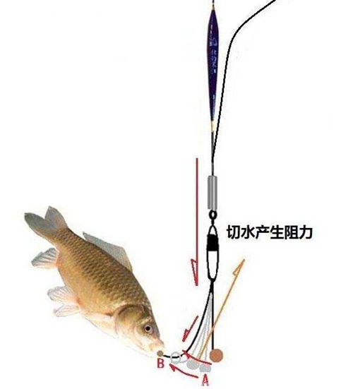 顿口是什么意思_WWW.YUJUCEPING.COM