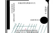 钓鱼死位是什么意思